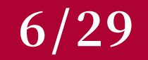 6月29日